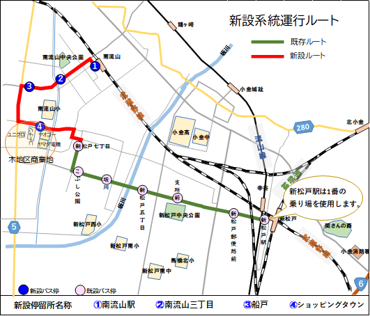 新松戸線「新松戸駅」～「南流山駅」間の運行ルート